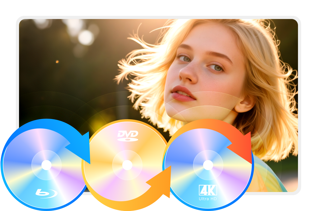 Sichern oder Konvertieren von DVD/Blu-ray/UHD Blu-ray Discs