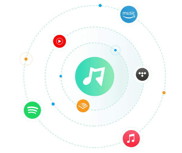 MusicFab All-In-One (Lifetime)