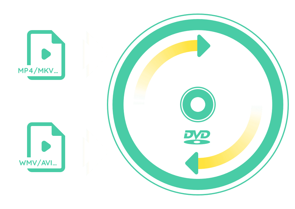 DVDFab DVD Creator