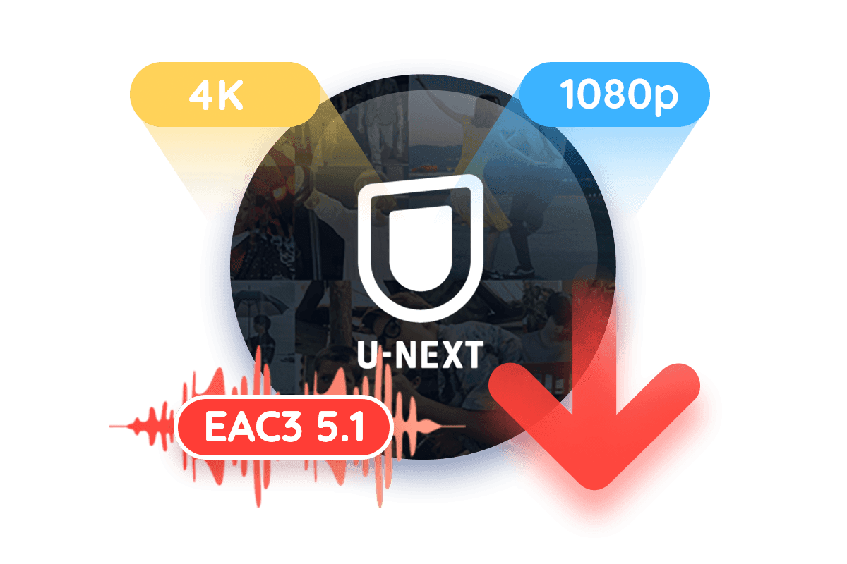 download 4k unext video