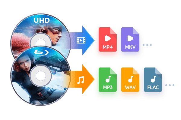 uhd ripper