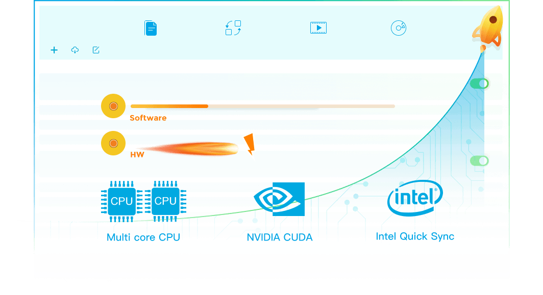 dvdfab blu-ray to dvd converter 特點2