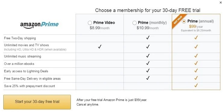 amazon prime funktionieren:Arten von Mitgliedskonten von Amazon Prime