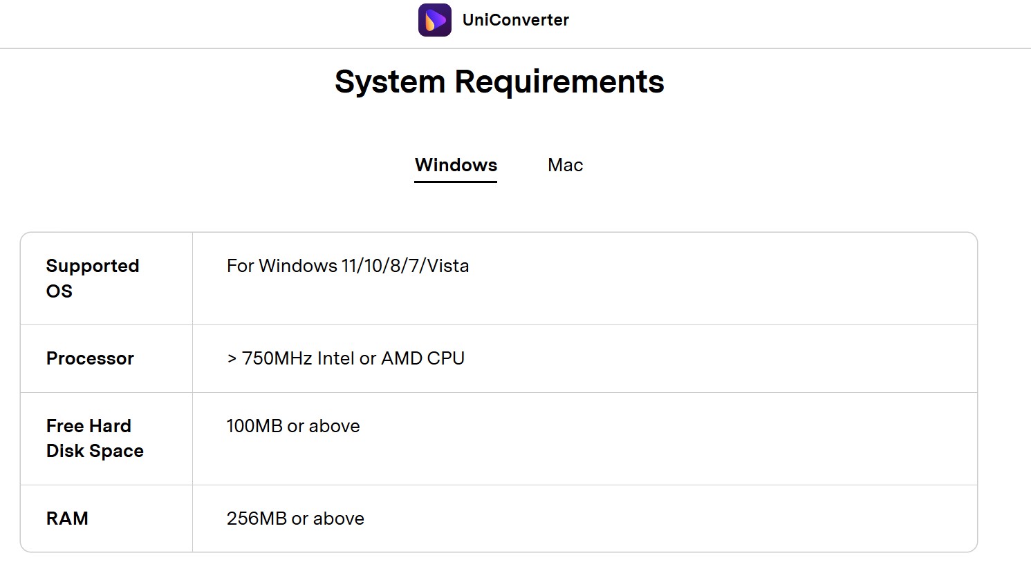 Wondershare UniConverter cannot download video