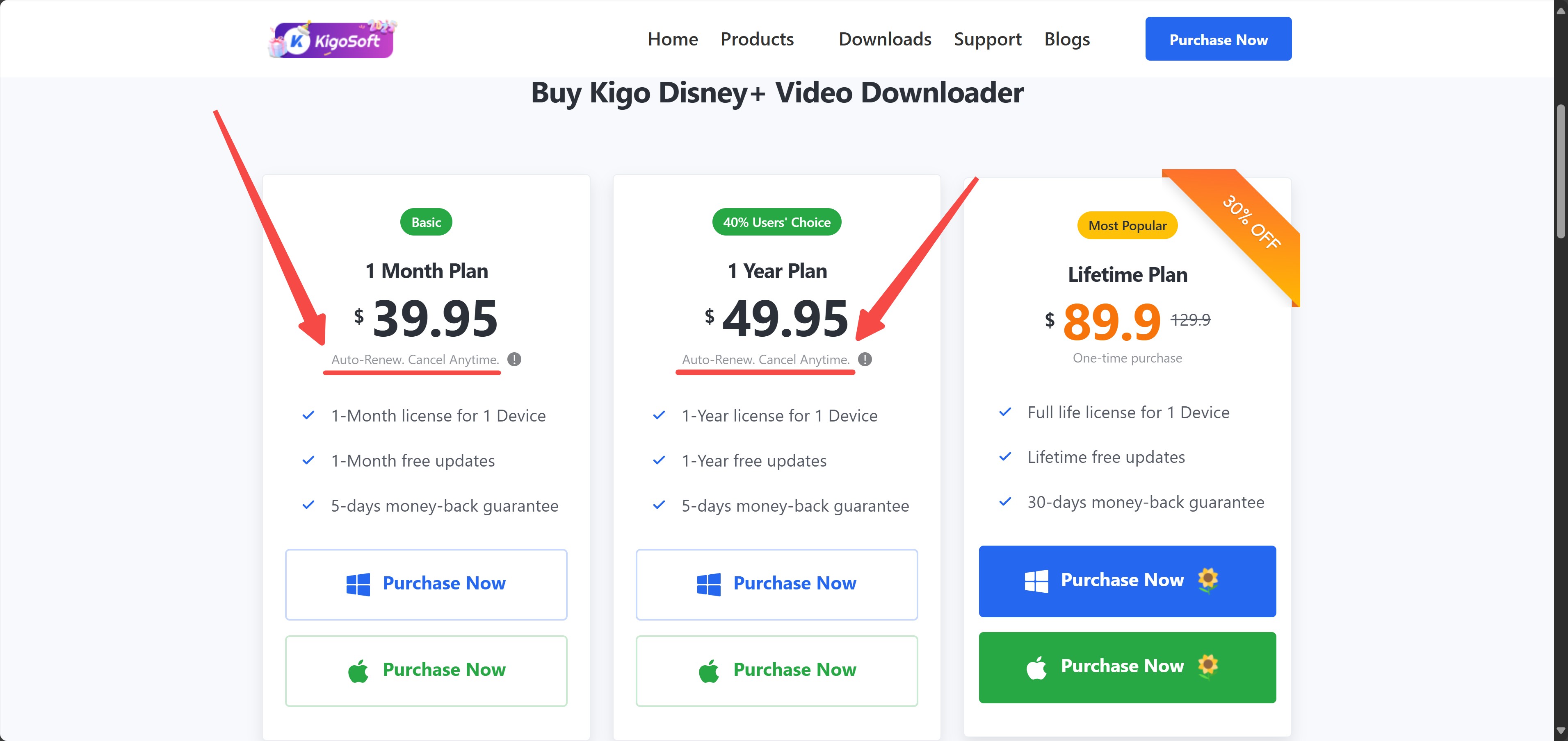  kigo disney plus downloader makes auto-renewal option hard to see