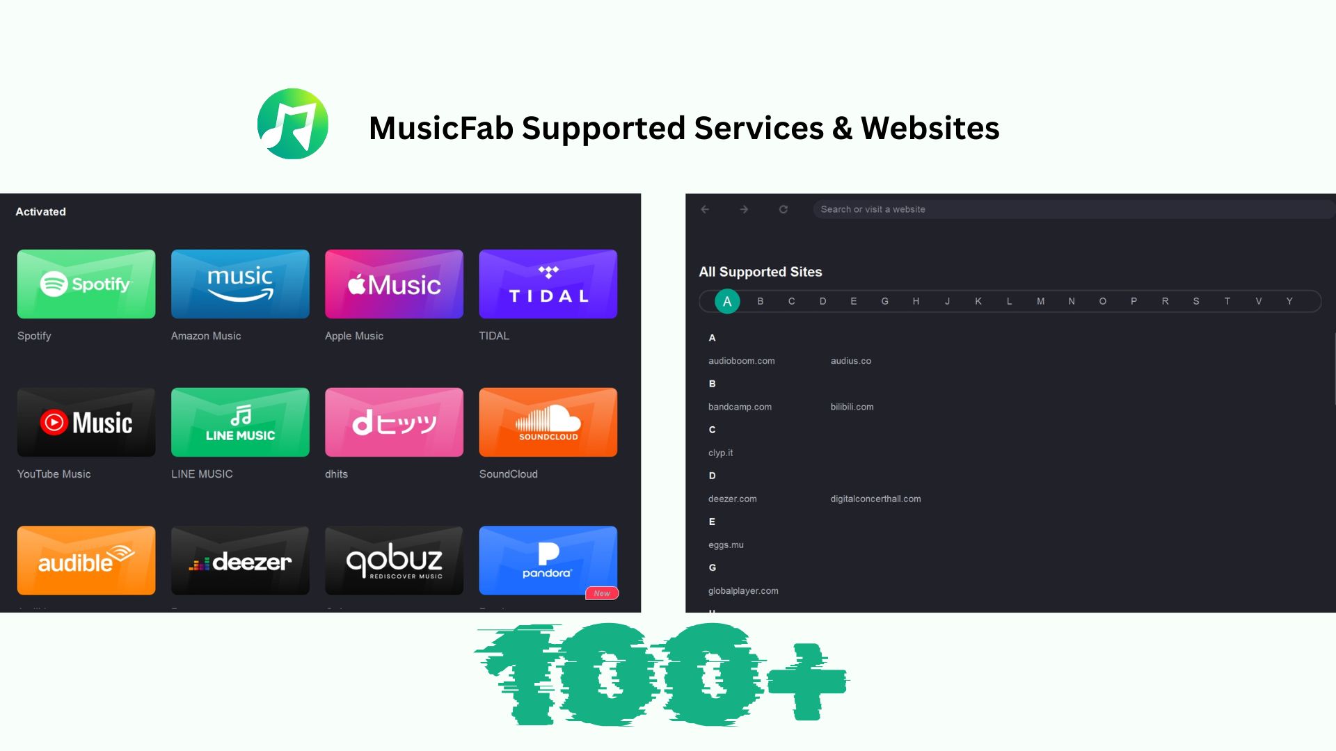 musicfab supported websites