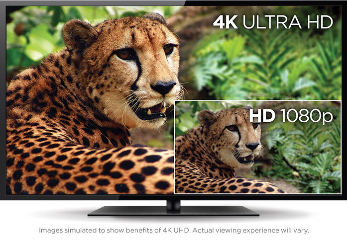 4k to 1080p