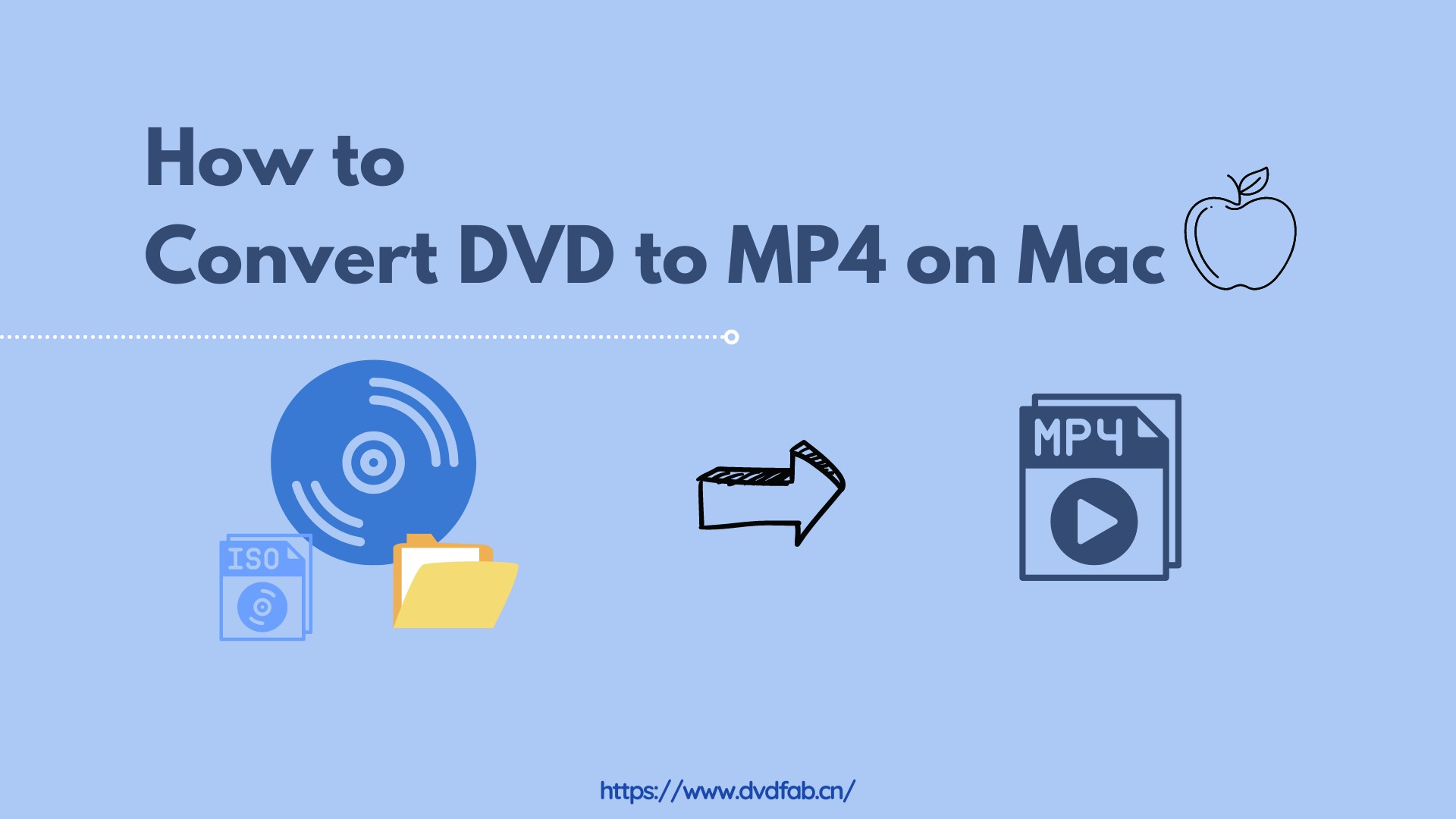 Top 5 Ways to Convert DVD to MP4 on Mac OS [2025 Update]