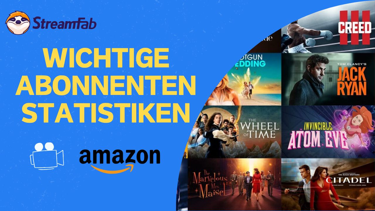 Amazon-Abonnentenstatistiken: Wie verändern sie sich in 15 Jahren?