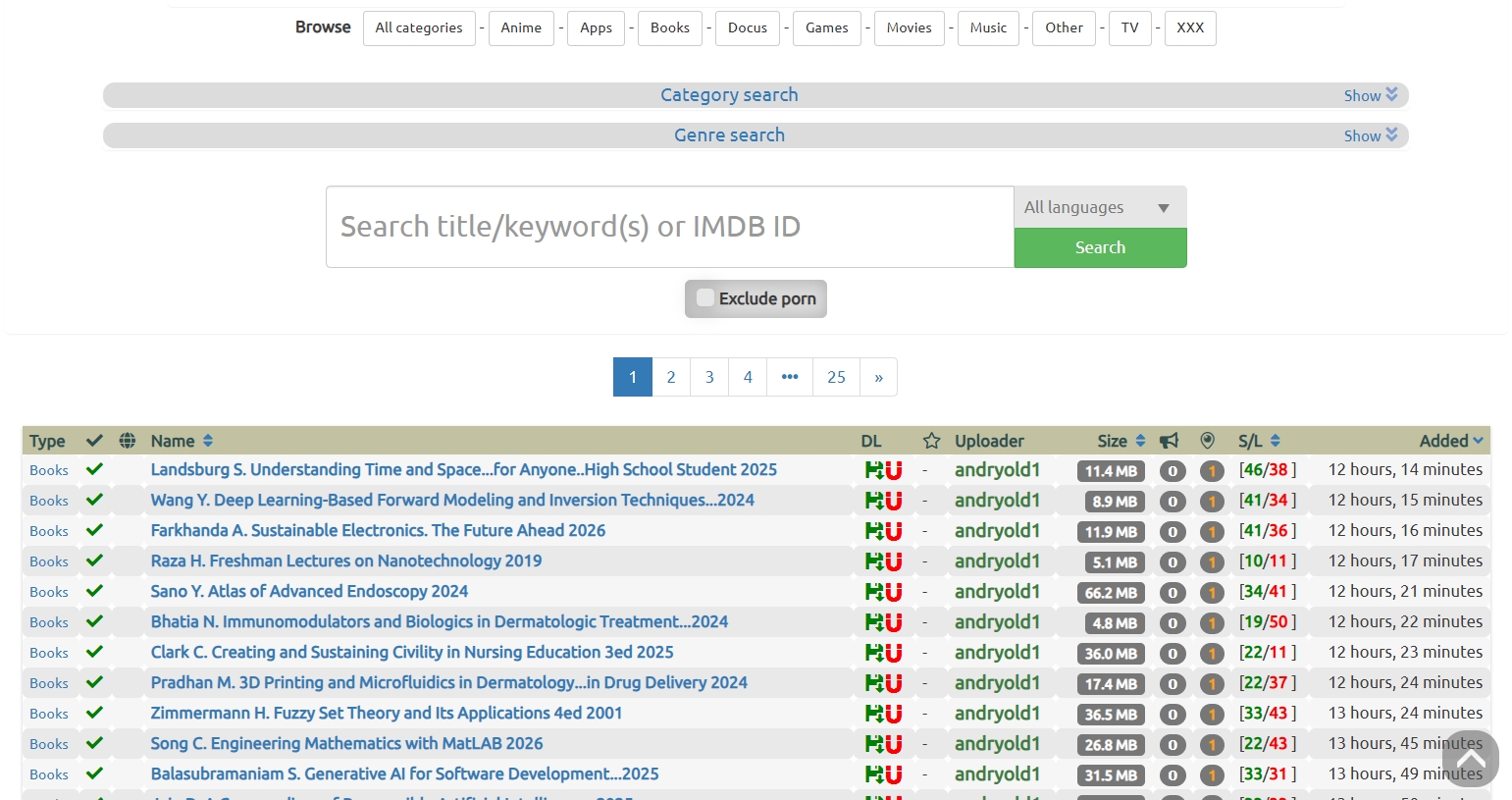 book torrents