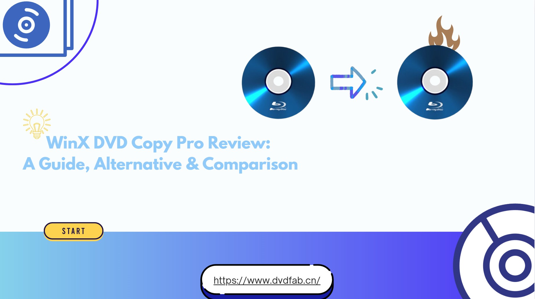 WinX DVD Copy Pro Review: A Guide, Alternative & Comparison