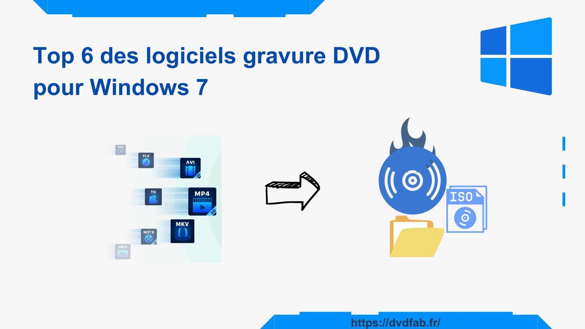 Top 6 des logiciels gravure DVD pour Windows 7 en 2024