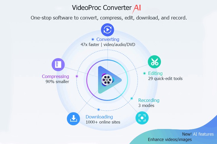 videoproc toolbox