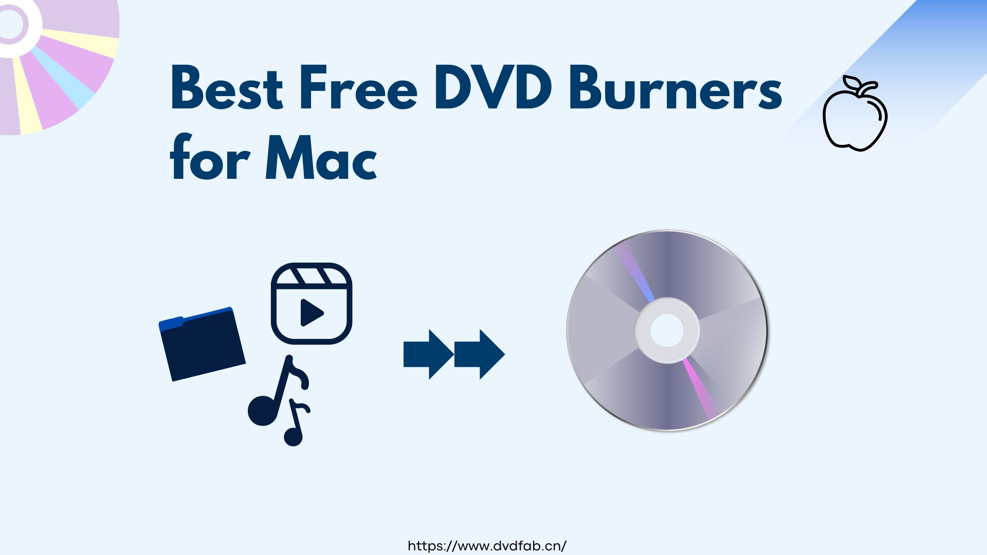 Top 8 Best Free DVD Burners for Mac 2025 [Updated!]